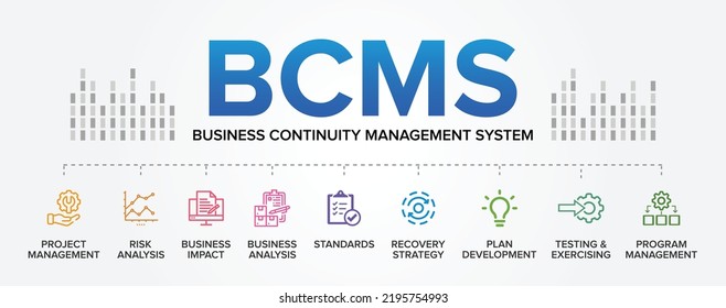 14 Bcms Images, Stock Photos & Vectors | Shutterstock