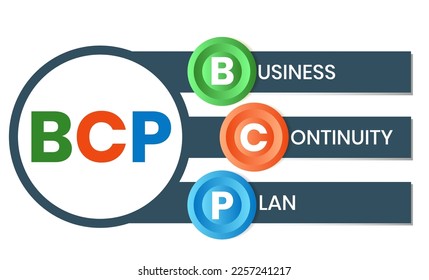 BCP - plan de continuidad del negocio. concepto de negocios de siglas. concepto de ilustración vectorial con palabras clave e iconos. ilustración con iconos para banner web, volante, página de inicio