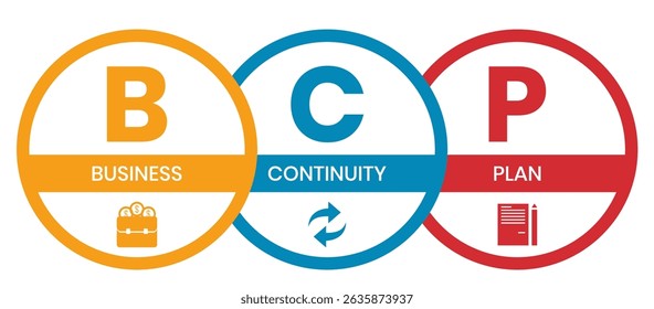 BCP - business continuity Plan. acronym business concept. vector illustration concept with keywords and icons. lettering illustration with icons for web banner, flyer, landing page