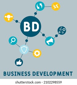 BD - Acrónimo de desarrollo empresarial. fondo de concepto de negocio.  concepto de ilustración vectorial con palabras clave e iconos. ilustración con iconos para banner web, volante, página de inicio
