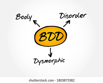 BDD - Body Dysmorphic Disorder acronym, health concept background