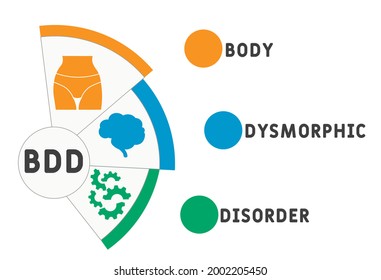 BDD - Acrónimo de Trastorno Dismorfo Corporal. antecedentes de concepto médico.  concepto de ilustración vectorial con palabras clave e iconos. ilustración con iconos para banner web, volante, aterrizaje 
