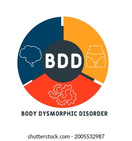 BDD - Acrónimo de Trastorno Dismorfo Corporal. antecedentes de concepto médico.  concepto de ilustración vectorial con palabras clave e iconos. ilustración con iconos para banner web, volante, aterrizaje 
