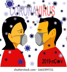 be aware of the spread of corona virus,Wuhan virus disease
