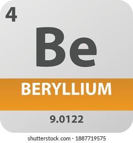 Be Beryllium Alkaline earth metal Chemical Element Periodic Table. Single vector illustration, colorful clean style Icon with molar mass and atomic number for Lab, science or chemistry education.