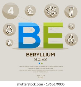BE (berilio)El elemento de tabla periódica, letras e iconos,Ilustración vectorial.