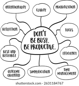 Don’t be busy. Be productive. Reminder to focus on meaningful work rather than simply filling time with activity. Infographics mind map sketch.