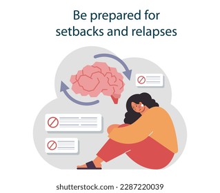 Be prepared for setbacks and relapses. Treatment strategy to get rid of bad habit or addiction. Toxic and dangerous dependence quit. Clinic rehabilitation or therapy. Flat vector illustration