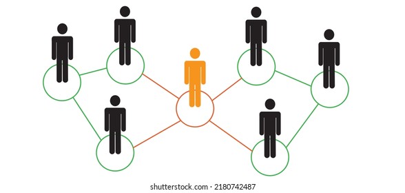 be safe, keep a social distance during the coronavirus pandemic, figurines of people, pictogram, stick man at a distance from each other, banner, poster