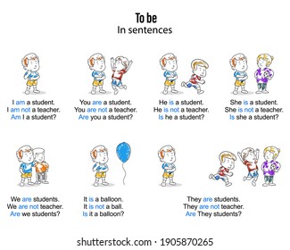 To Be In Sentences English Grammar Learning Vector Illustration