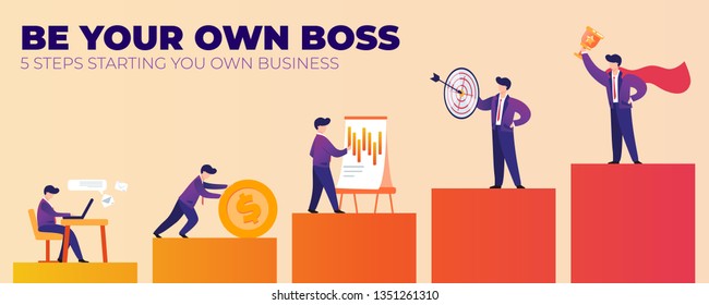 Be Your Own Boss 5 Steps Starting You Own Business. Flat Banner Vector Illustration. Steps Career Growth, Man Sits and Works on Laptop, Highest Step Man in Business Suit Holds Prize Cup.