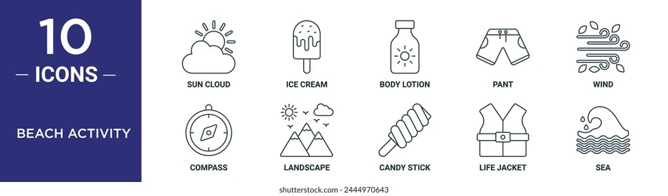 beach activity outline icon set includes thin line sun cloud, ice cream, body lotion, pant, wind, compass, landscape icons for report, presentation, diagram, web design