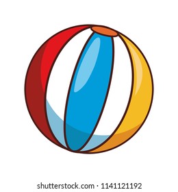 Beach ball isolated