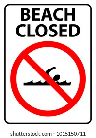 Beach closed sign