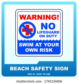 Beach safety sign to guide visitor