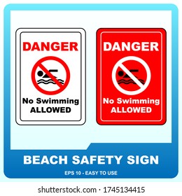 Beach safety sign to guide visitor