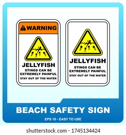 Beach safety sign to guide visitor