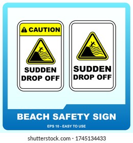 Beach safety sign to guide visitor