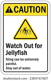 Beach safety warning sign and labels