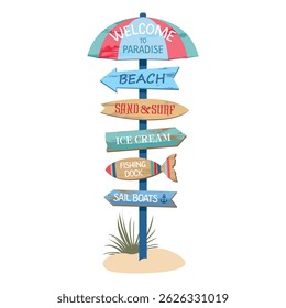 A beach sign with arrows and inscriptions - ice cream, fishing pier, sand and surf, fishing dock, sail boats. Marine coastal wooden pointer with arrows. Hand draw no ai.