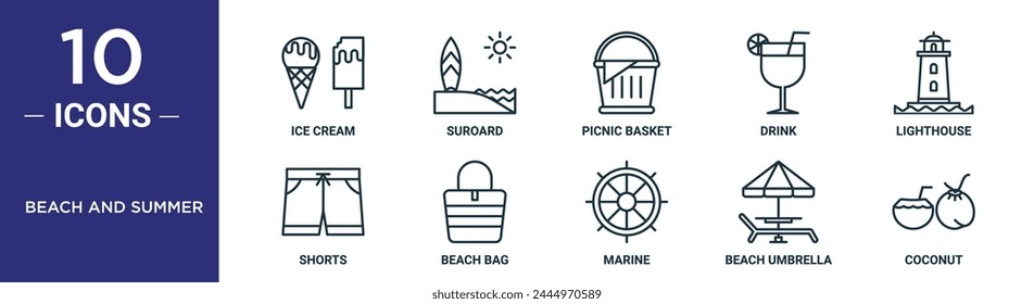 beach and summer outline icon set includes thin line ice cream, suroard, picnic basket, drink, lighthouse, shorts, beach bag icons for report, presentation, diagram, web design