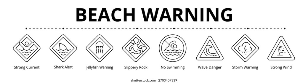 Strand-Warnlinie Banner Web-Symbol Set Vektorgrafik
