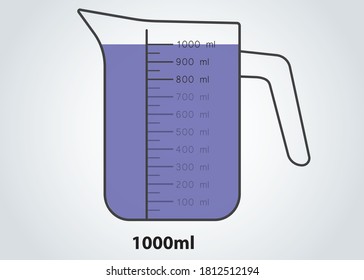 Becherglas mit 1000ml, gut für naturwissenschaftliche Ausbildung, gut für Messungen in Broschüren, gut für chemische Messungen, Wassermessungen. Gut für das Bildungsbuch