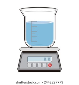 Beaker and electronic scale set