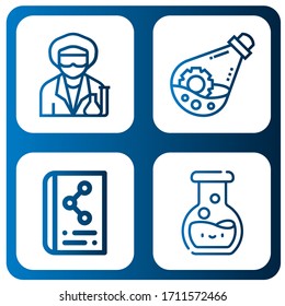 beaker simple icons set. Contains such icons as Scientist, Flask, Scientific, Chemistry, can be used for web, mobile and logo