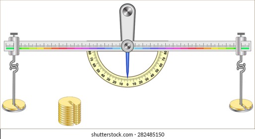 Beam balance