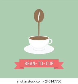 from bean to cup, drink for freshness