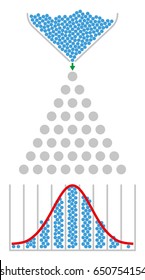 Bean machine and normal distribution with red Gaussian bell curve. Galton box, also quincunx, device to demonstrate the central limit theorem in mathematics. Illustration on white background. Vector.