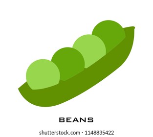 Beans icon signs