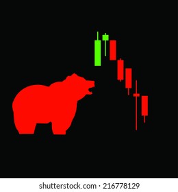 Bear and candlestick forex take profit Sell 