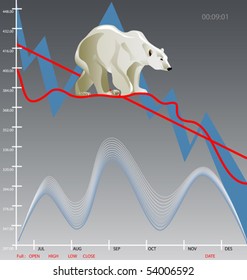 Bear market