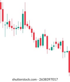 Bear market candlestick trading chart isolated on transparent background. Trading, forex ,currency, stock market concept