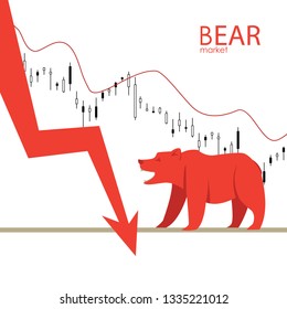 Bear market. Bear and red arrow. The chart and the indicator show a downward trend. Stock market vector illustration.