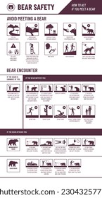 Bear safety infographic with icons set: how to avoid meeting a bear and how to act if you meet a bear