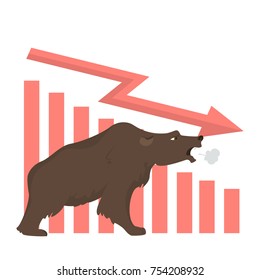 Bear stock market. Idea of falling prices and crisis.