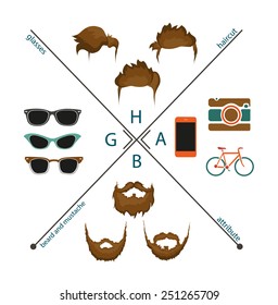 beard, mustache and haircut in hipster fashion icon