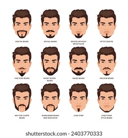 Beard styles guide, Facial hair types. Variations haircuts beards, types of sideburns, the shape of whiskers, Mustache and beard with a guy model face collection set, barber big collection.