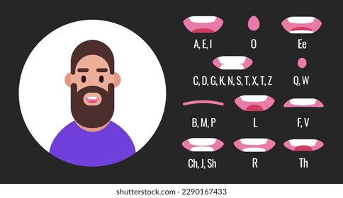 Bearded man talking mouth animation. Male character speak mouths expressions. Vector.