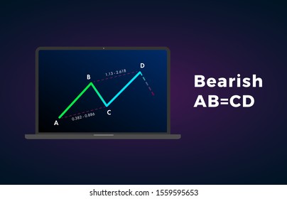 Bearish AB=CD - Harmonic Patterns with bearish formation price figure, chart technical analysis. Vector stock, cryptocurrency graph, forex analytics, trading market price breakouts icon