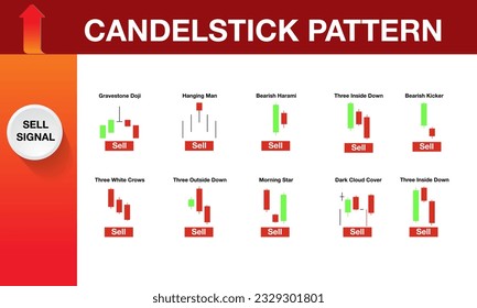 bearish candlestick graph for stock market forex for sell and buy signal icon