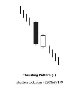 Bearish Continuation Japanese Candlestick Pattern Double Stock Vector ...