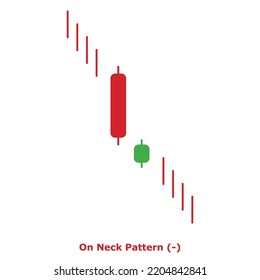 Bearish Continuation Japanese Candlestick Pattern Double Stock Vector ...