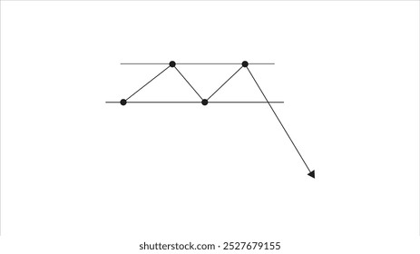 Análise técnica da figura do triângulo contratante de rolamento sobre fundo branco.