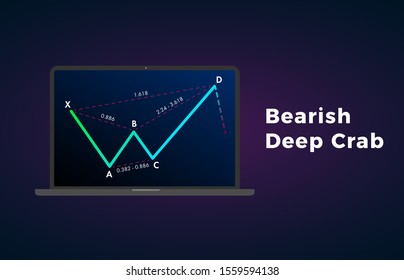 Bearish Deep Crab - Harmonic Patterns with bearish formation price figure, chart technical analysis. Vector stock, cryptocurrency graph, forex analytics, trading market price breakouts icon