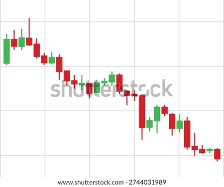 Bearish financial candlestick chart showing a downward stock market trend and price decline on a professional trading grid for economic analysis