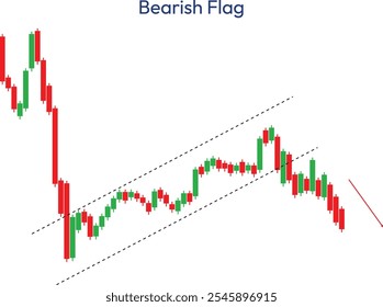 Patrón de vela de bandera bajista caída